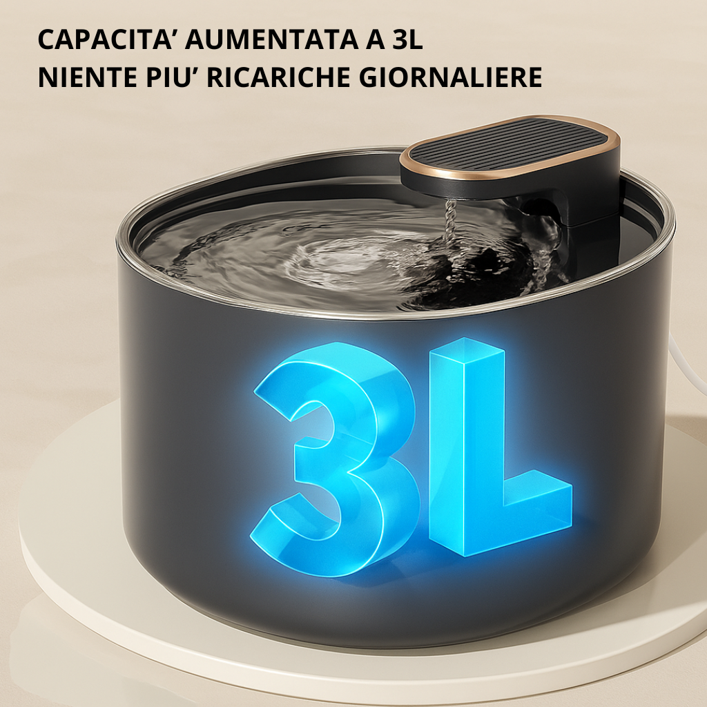 Fontanella Elettrica Silenziosa per Gatti Acqua Fresca e Pulita 24/7 | AquaFlow